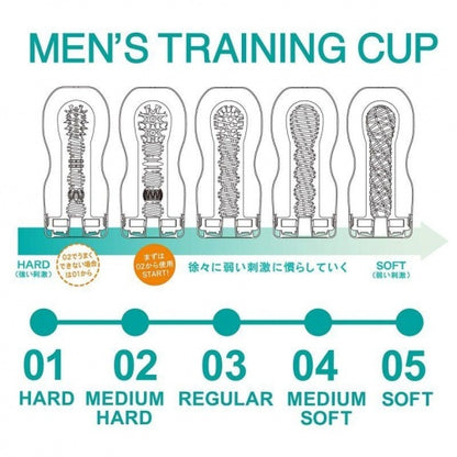 Men's Training Cup Finish Training Lv. 4