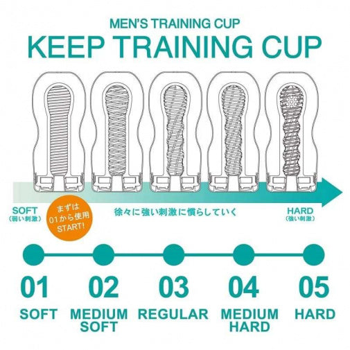 Men's Training Cup Keep Training Lv. 2