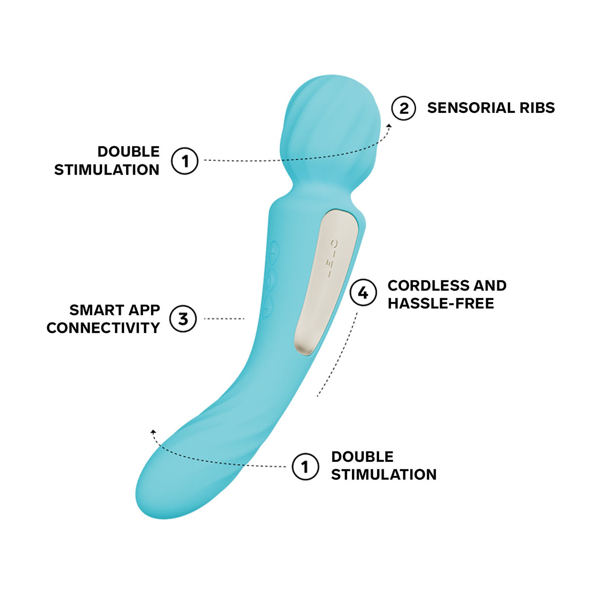Lelo - Switch App-Controlled Double-sided Wand Vibrator Aqua
