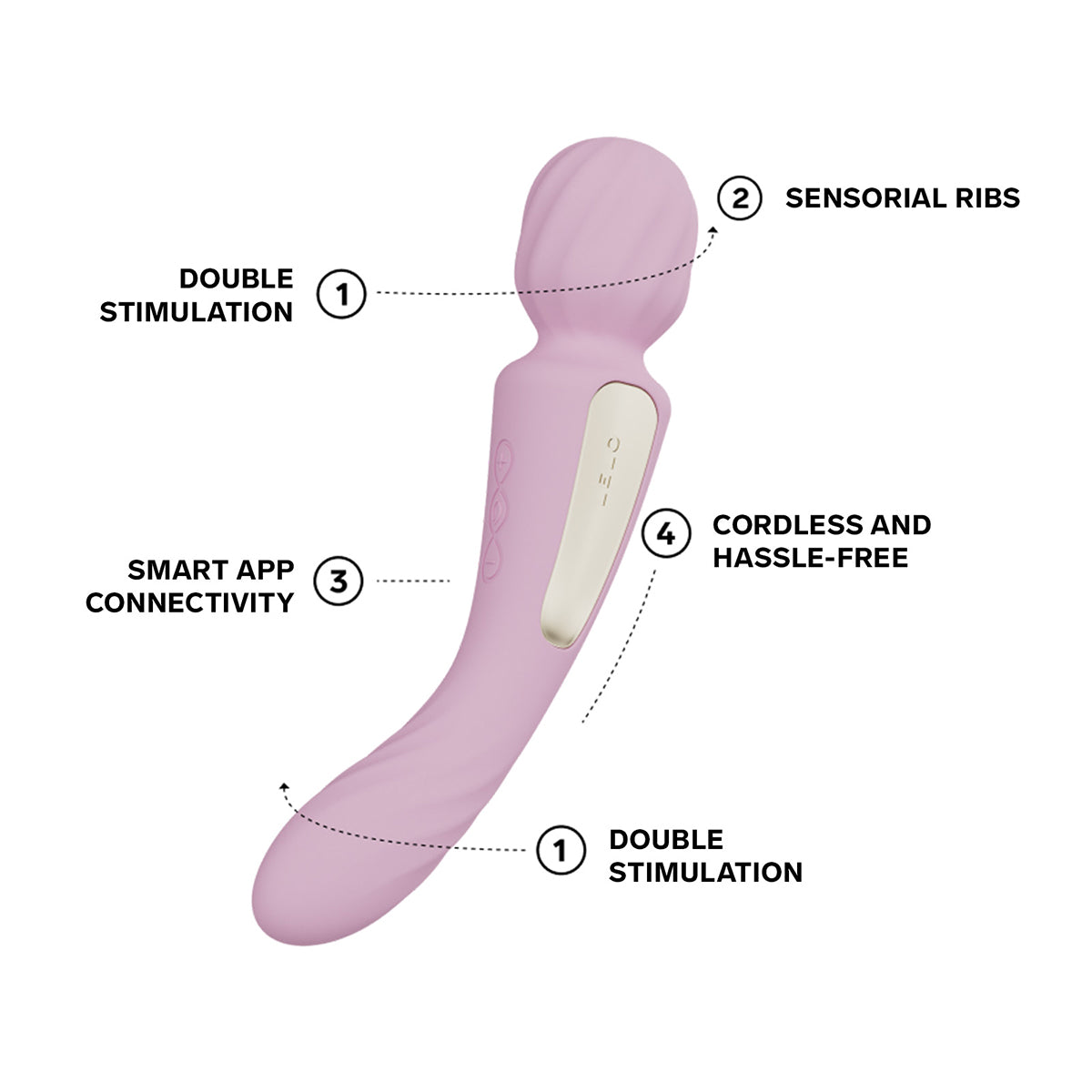 Lelo - Switch App-Controlled Double-sided Wand Vibrator Soft Pink