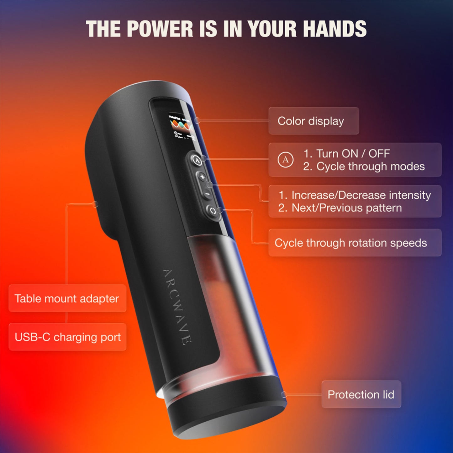 [Pre-Order] Arcwave - Thruster Thrusting and Rotating Stroker