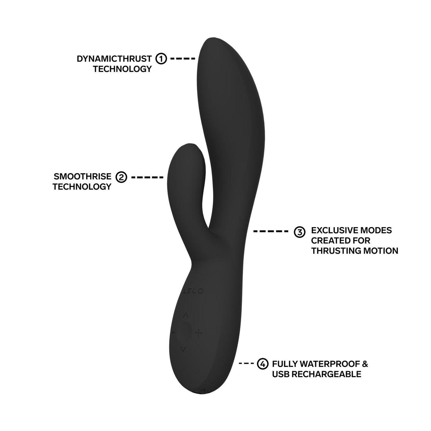 [PRE-ORDER] Lelo - Ina Thrust App-Controlled Rabbit Vibrator Black