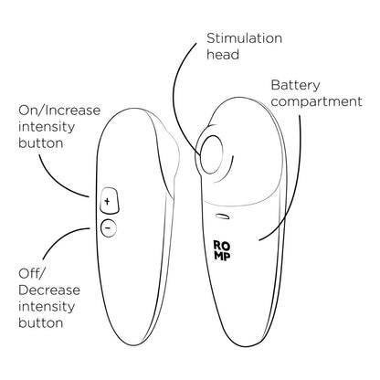 ROMP - Switch X Clitoral Stimulator with Pleasure Air Technology