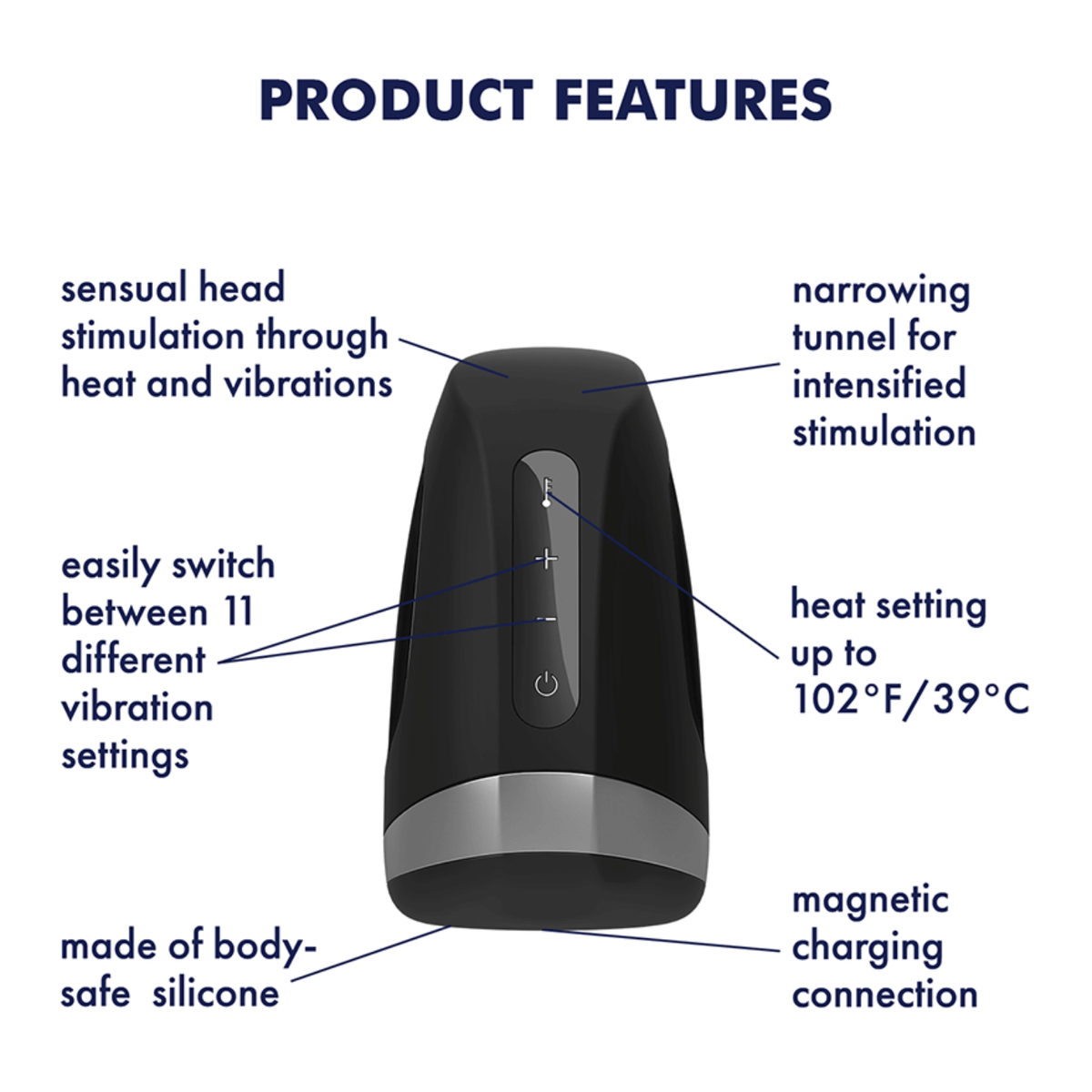 Satisfyer - Men Heat Vibration Male Masturbator Black