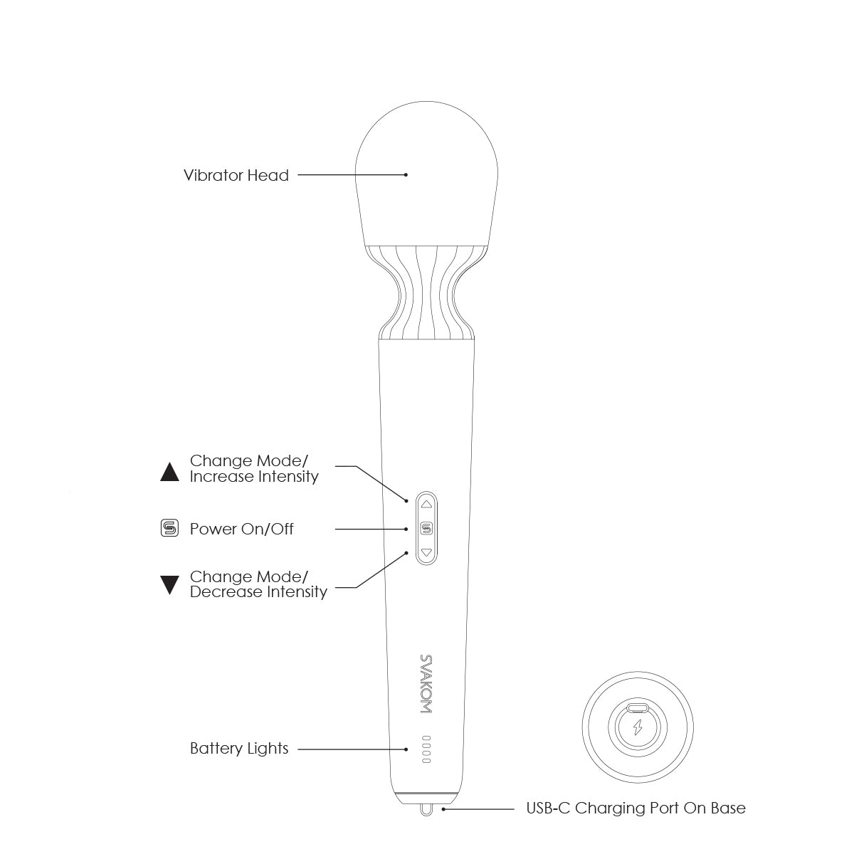 Svakom - Mini Emma Neo App-Controlled Wand Vibrator