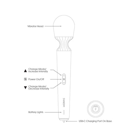 Svakom - Mini Emma Neo App-Controlled Wand Vibrator