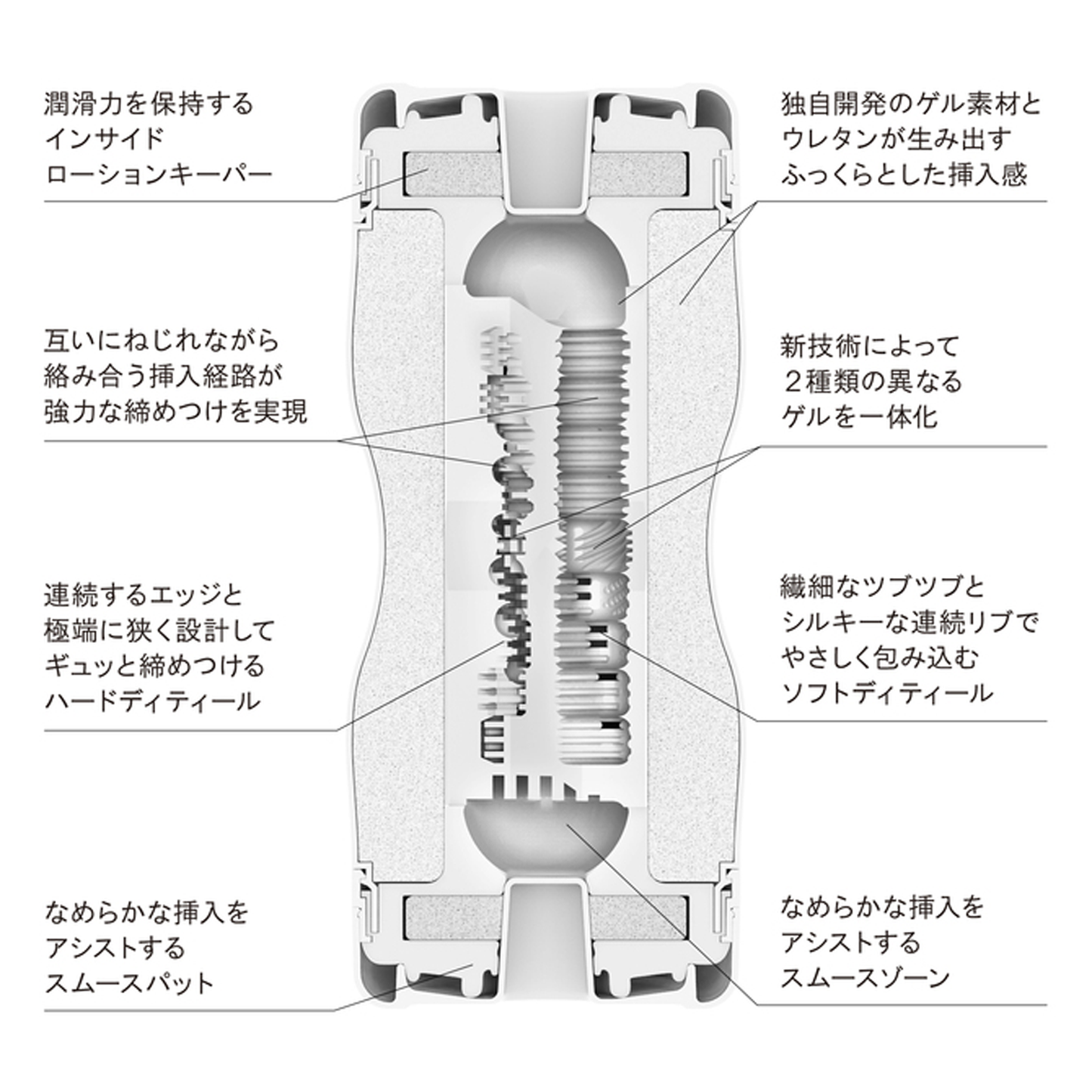 Tenga - Dual Sensation Cup Extremes