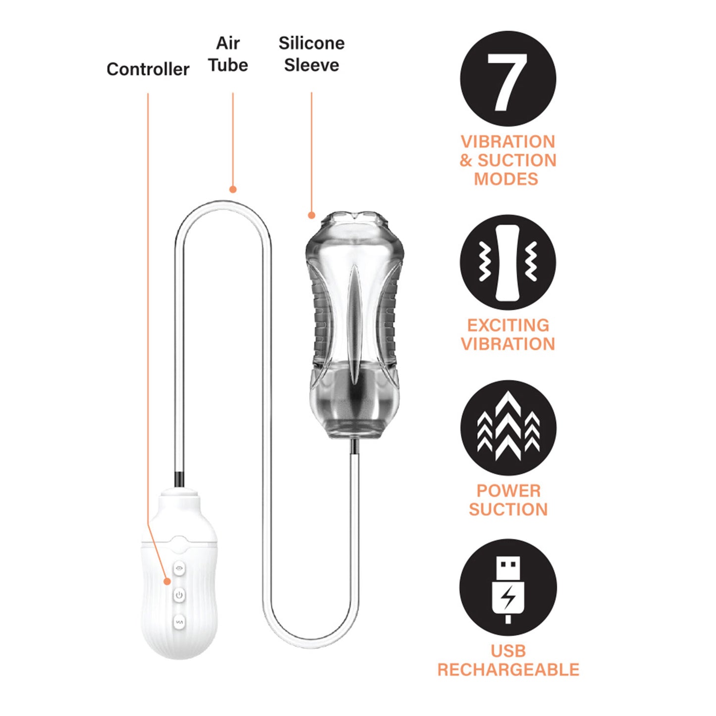 The Horny Company - Shiok Space Predator Vibration and Suction Plump Lips Male Masturbator with Controller