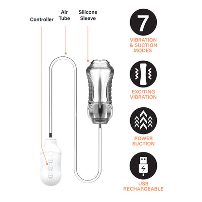 The Horny Company - Shiok Space Predator Vibration and Suction Plump Lips Male Masturbator with Controller