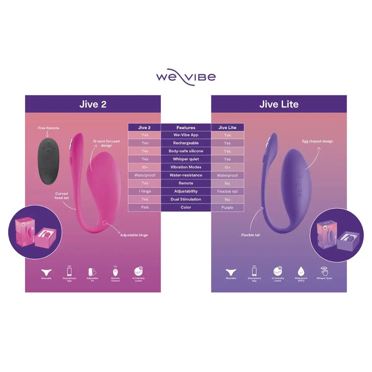 We-Vibe Jive Lite App-Controlled Egg  Vibrator Purple